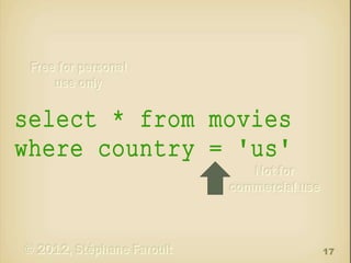 select * from movies
where country = 'us'

17

 