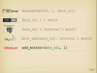 dateadd(month, 1, date_col)
date_col + 1 month
date_col + interval'1 month'
date_add(date_col, interval 1 month)
add_months(date_col, 1)

170

 