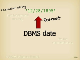 '12/28/1895'

DBMS date

176

 
