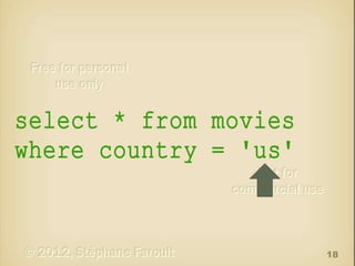 select * from movies
where country = 'us'

18

 