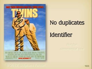 No duplicates
Identifier

183

 