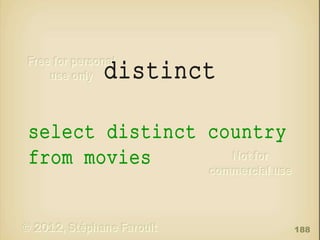distinct
select distinct country
from movies

188

 