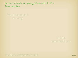 select country, year_released, title
from movies

190

 