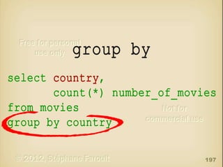 group by
select country
country,
count(*) number_of_movies
from movies
group by country
197

 