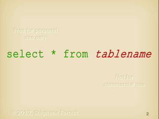select * from tablename

2

 
