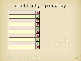 distinct, group by

208

 