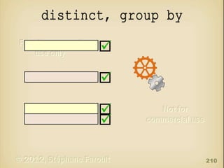 distinct, group by

210

 