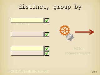 distinct, group by

211

 