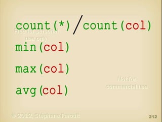 count(*) count(col)
min(col)
max(col)

avg(col)
212

 