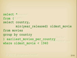 select *
from (
select country,
min(year_released) oldest_movie
from movies
group by country
) earliest_movies_per_country
where oldest_movie < 1940

216

 