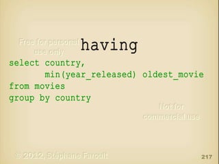 having
select country,
min(year_released) oldest_movie
from movies
group by country

217

 