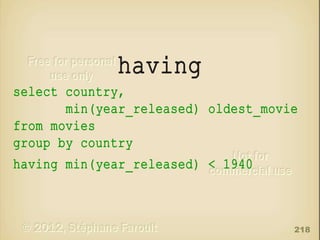 having
select country,
min(year_released) oldest_movie
from movies
group by country
having min(year_released) < 1940

218

 