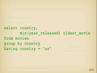 select country,
min(year_released) oldest_movie
from movies
group by country
having country = 'us'

220

 