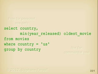 select country,
min(year_released) oldest_movie
from movies
where country = 'us'
group by country

221

 