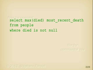 select max(died) most_recent_death
from people
where died is not null

228

 