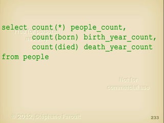 select count(*) people_count,
count(born) birth_year_count,
count(died) death_year_count
from people

233

 