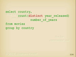 select country,
count(distinct year_released)
number_of_years
from movies
group by country

236

 