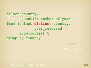select country,
count(*) number_of_years
from (select distinct country,
year_released
from movies) t
group by country

237

 