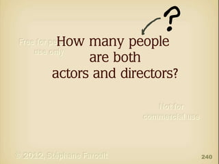 How many people
are both
actors and directors?

240

 