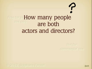 How many people
are both
actors and directors?

241

 