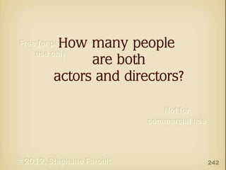 How many people
are both
actors and directors?

242

 