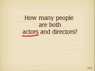 How many people
are both
actors and directors?

243

 