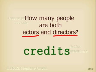How many people
are both
actors and directors?

credits
245

 