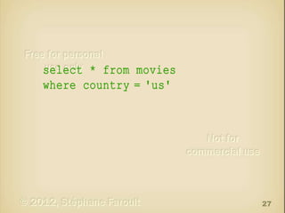 select * from movies
where country = 'us'

27

 