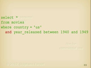 select *
from movies
where country = 'us'
and year_released between 1940 and 1949

33

 