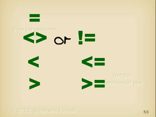 =
<> or !=
<
<=
>
>=
53

 