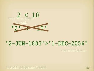 2 < 10
'2' < '10'
'2-JUN-1883'>'1-DEC-2056'

57

 