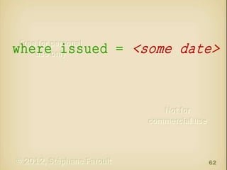where issued = <some date>

62

 