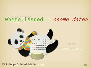 where issued = <some date>

Flickr:Yoppy & Rudolf Schuba

63

 