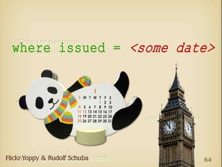 where issued = <some date>

Flickr:Yoppy & Rudolf Schuba

64

 