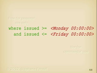 where issued >= <Monday 00:00:00>
and issued <= <Friday 00:00:00>

68

 