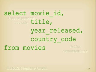 select movie_id,
title,
year_released,
country_code
from movies
7

 