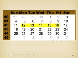 40
41
42
43
44
45

Sun Mon Tue Wed Thu
27 28 29 30
1
4
5
6
7
8
11 12 13 14 15
18 19 20 21 22
25 26 27 28 29
1
2
3
4
5

Fri
2
9
16
23
30
6

Sat
3
10
17
24
31
7

70

 