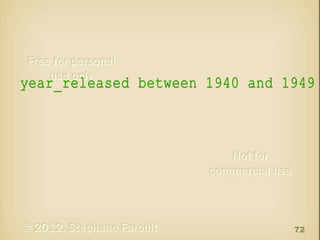 year_released between 1940 and 1949

72

 