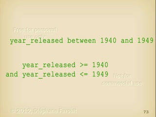 year_released between 1940 and 1949
year_released >= 1940
and year_released <= 1949

73

 