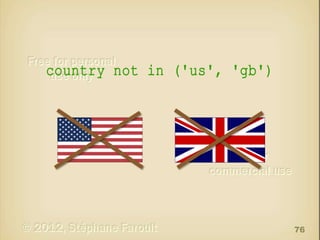 country not in ('us', 'gb')

76

 