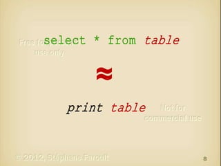 select * from table

≈
print table

8

 