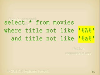 select * from movies
where title not like '%A%'
and title not like '%a%'

80

 