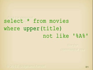 select * from movies
where upper(title)
not like '%A%'

81

 