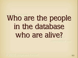 Who are the people
in the database
who are alive?
93

 