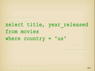 select title, year_released
from movies
where country = 'us'

96

 