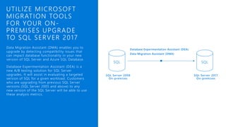 SQL Server Versions & Migration Paths | PPTX