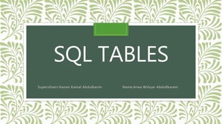 SQL TABLES
Supersfiserr:Hanan Kamal Abdulkarim Name:Arwa Wshyar Abdullkarem
 