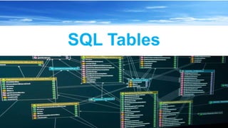 SQL Tables
 