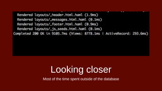 Looking closer
Most of the time spent outside of the database
 