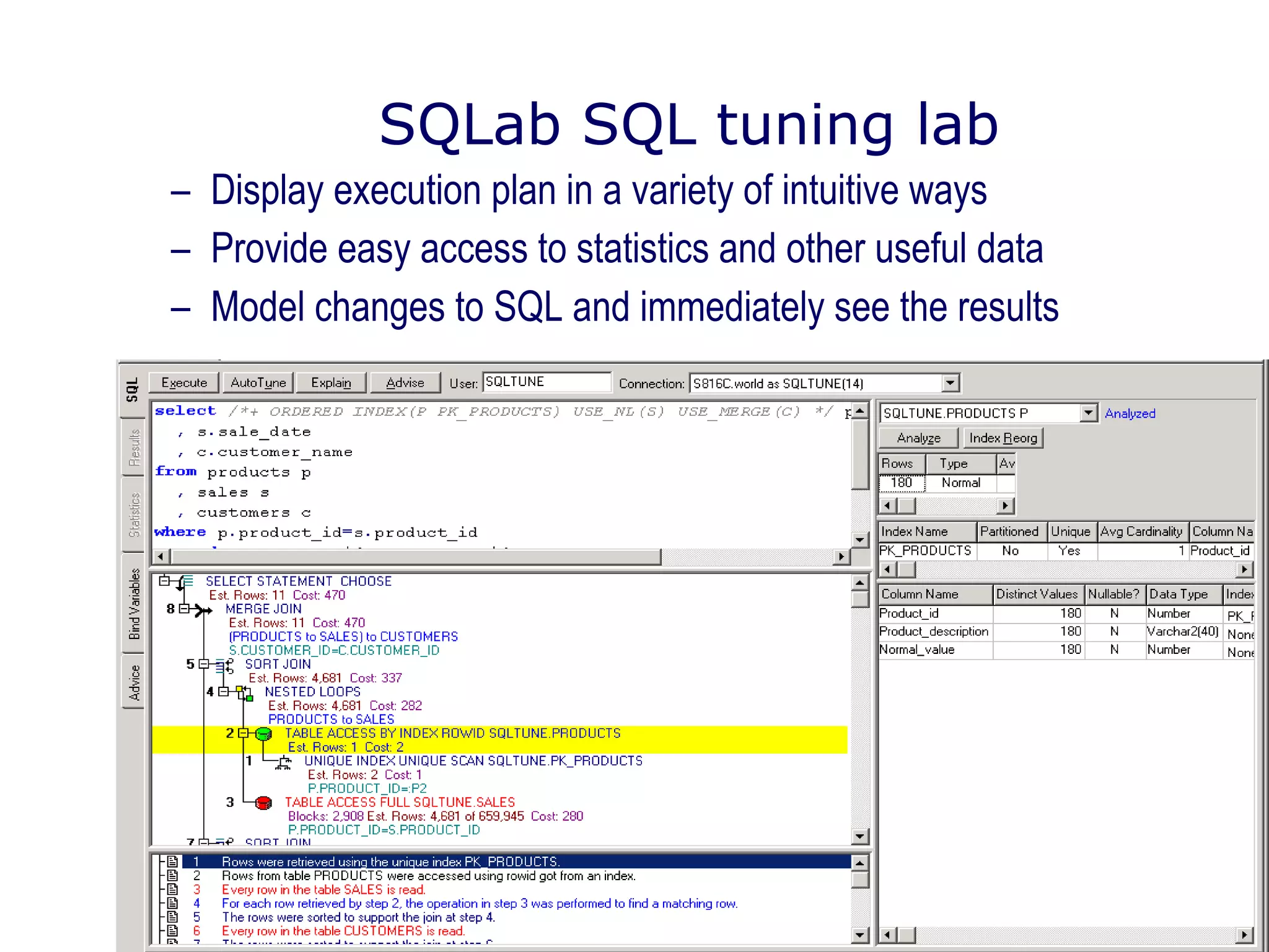 SQLab SQL tuning lab
– Display execution plan in a variety of intuitive ways
– Provide easy access to statistics and other useful data
– Model changes to SQL and immediately see the results
 
